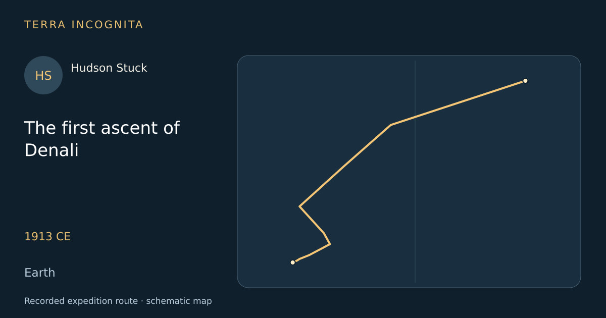 The first ascent of Denali — Hudson Stuck · 1913 CE · Earth — Recorded expedition route · schematic map
